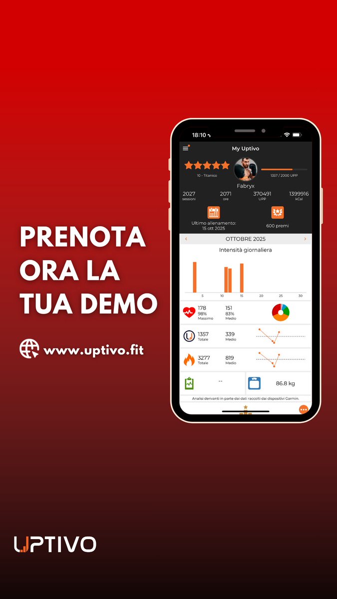 uptivo's tweet photo. #Uptivo https://t.co/u0eKIF66IK