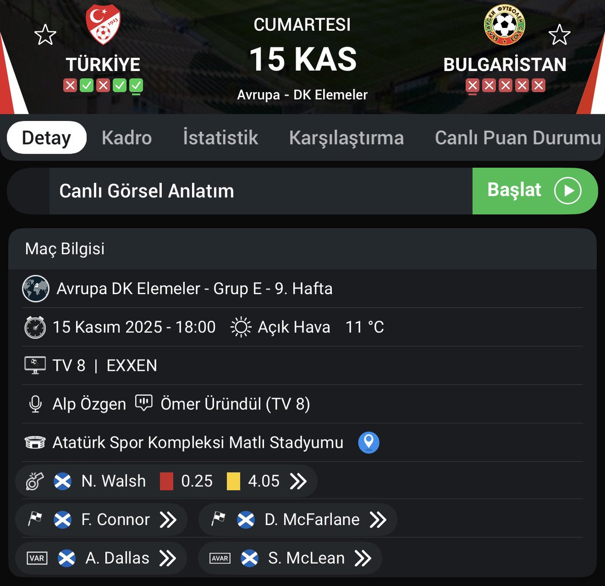 Ufaktan moda girmeyelim mi? Skor tahminlerinizi alayım!?!?

#BizimÇocuklar #millitakım