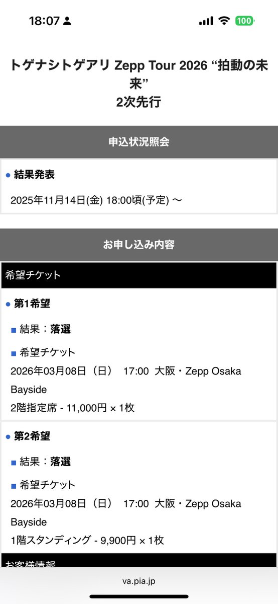 【れっどどっぐオーダーページ】 Amazon.co.jp: Victoptics RAG 1x28x40 レッドドットサイトスコープ