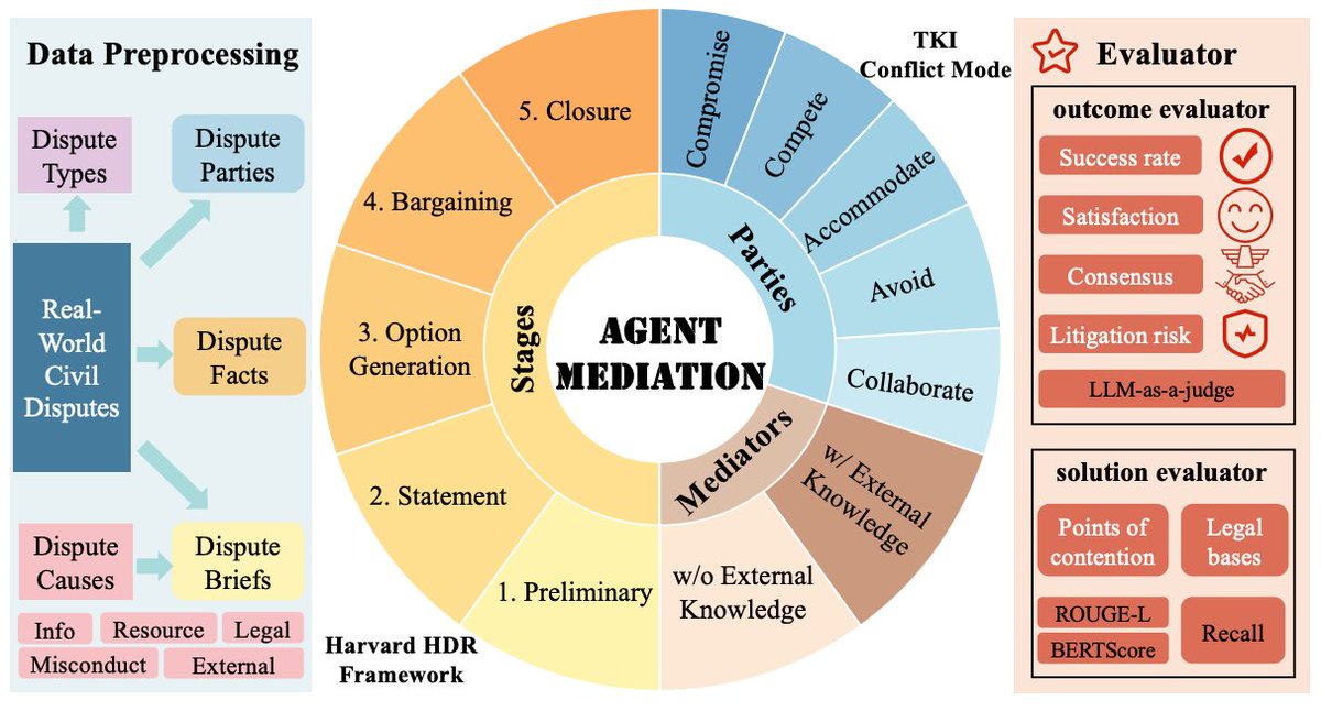 THUIR_lab tweet media