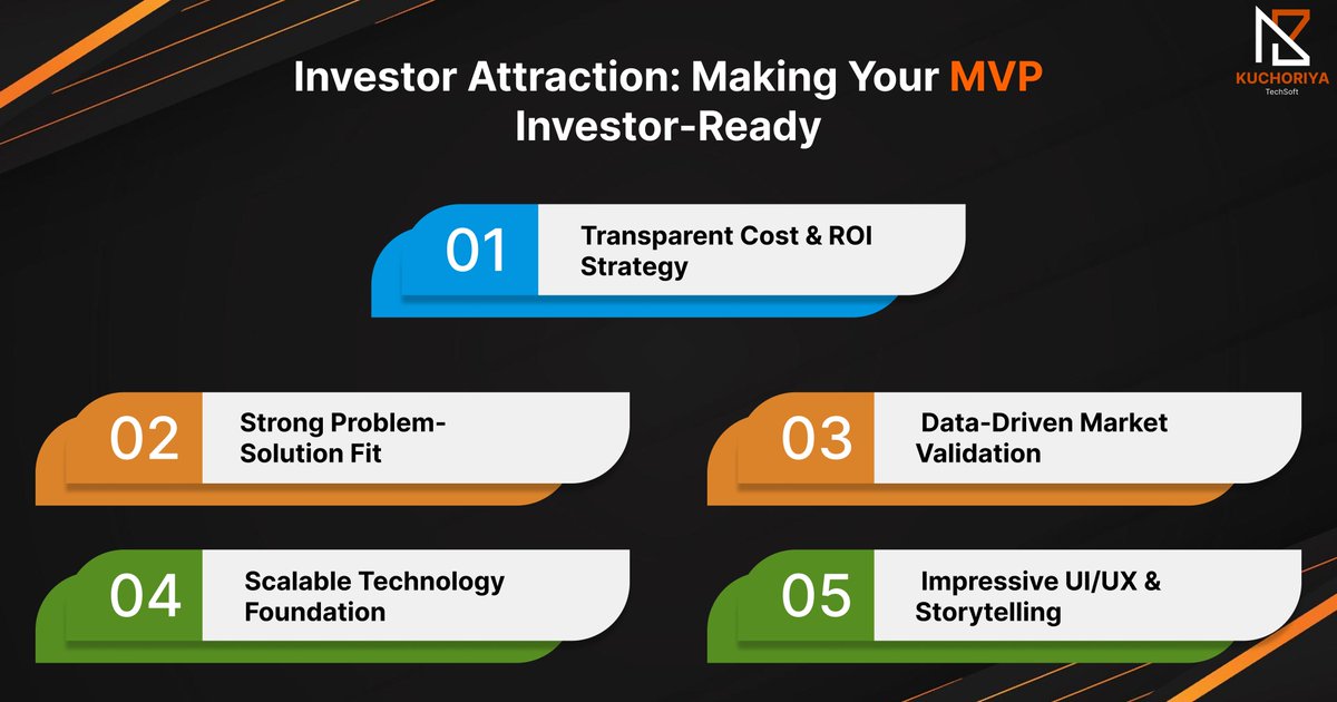 kuchoriyaS5208's tweet image. Want to launch a lean, powerful insurance app?

Check out our step-by-step guide to building an investor-ready insurance app MVP.

👉kuchoriyatechsoft.com/blog/how-to-bu…

#DigitalInsurance #MVPLaunch #MobileAppDev