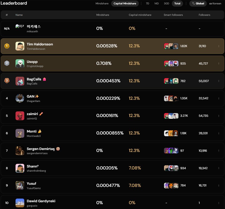 미카제스🟡 tweet media