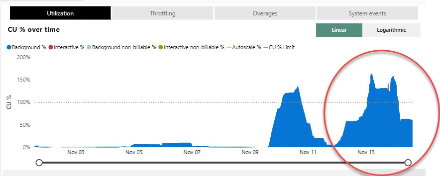Nikola Ilic tweet media