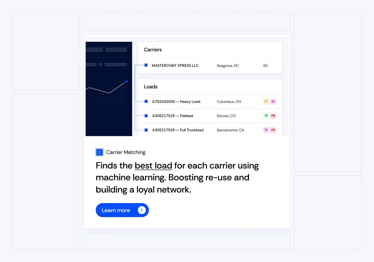 Weekly recap 🔁