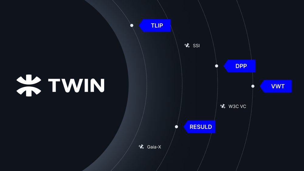 XFelipeKazutoX's tweet image. ⚙️ How does TWIN work? ⚙️

In my previous post about TWIN, Iota&apos;s new initiative, I explained what it is. Today we&apos;ll understand a little better how it works, what benefits it brings, and what problems it intends to solve. First, let&apos;s check what it has to offer and how it works.…