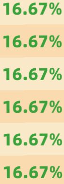 ラッキー錦鯉、過疎鯖ゆえ毎週150個もらってたんですけど
今後は厳しそう
冒険者育成とかラッキー錦鯉ありきで計画練ってたので
また一から考え直さないとなりません