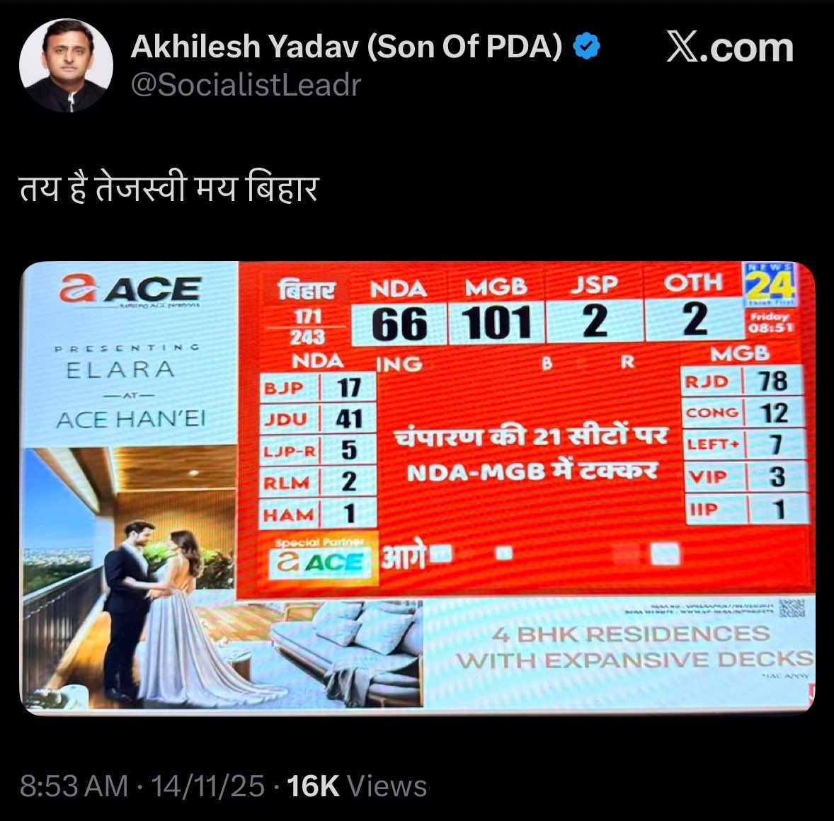 यादमुल्ला अलीशेख खान 🤣

#बिहार_विधानसभा_चुनाव