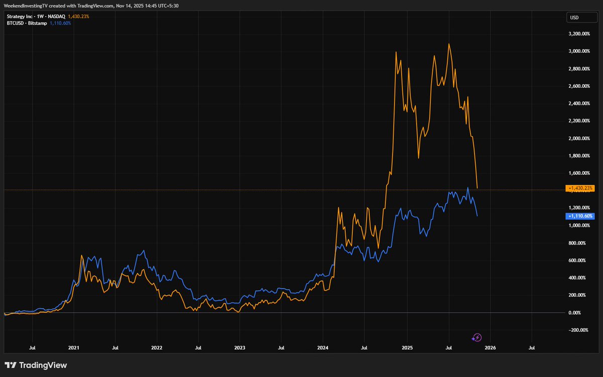 Alok Jain ⚡ tweet media