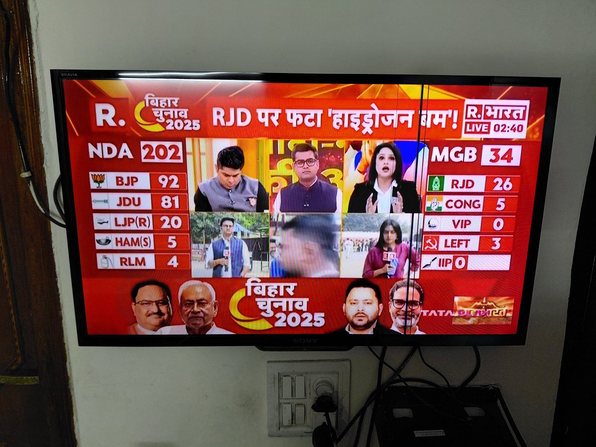 #BiharElectionResult 
<a href="/narendramodi/">Narendra Modi</a> <a href="/AmitShah/">Amit Shah</a> <a href="/mradul2991/">Mradul Sharma</a> Match Over
Now the #WomenEmpowerment is real
#CasteCensus Failed
#TejashwiYadav Failed 9912👎
#DyCM nominee Failed
BJP 92%
JDU 84%
RJD 26/150 Means Muslim Yadav combination Failed