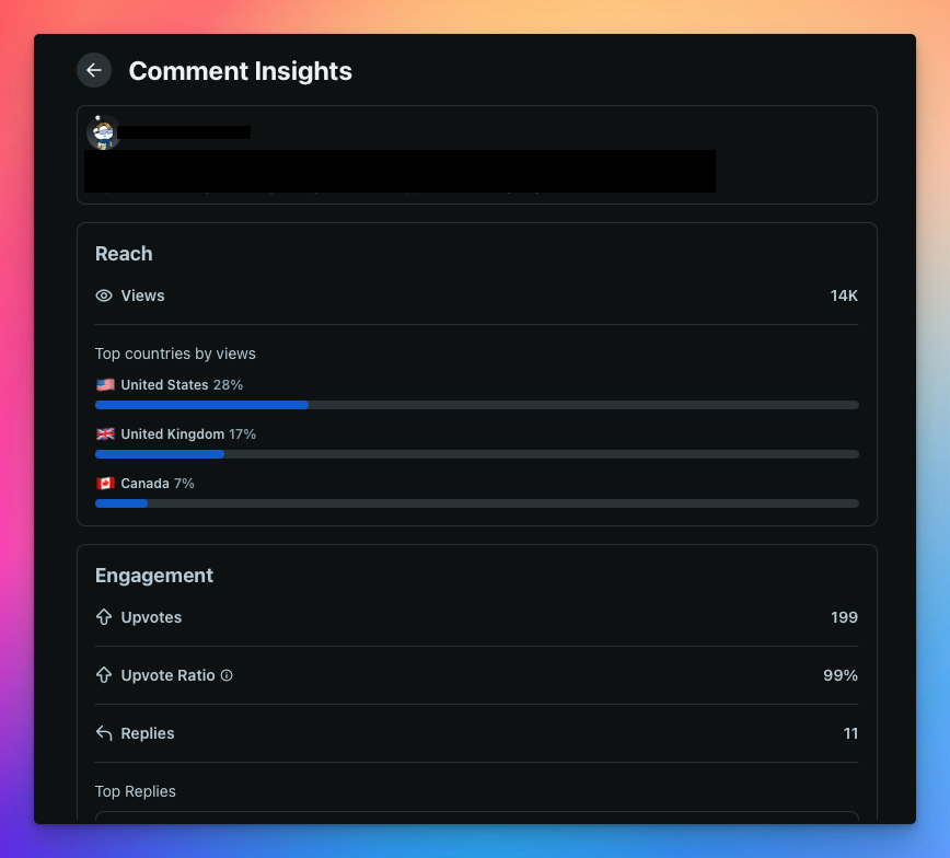 Ldnbox's tweet image. Some comments on Reddit get a ton of attention. 

In this case, 14k views, 199 upvotes and 11 replies. 

In just 24 hours.