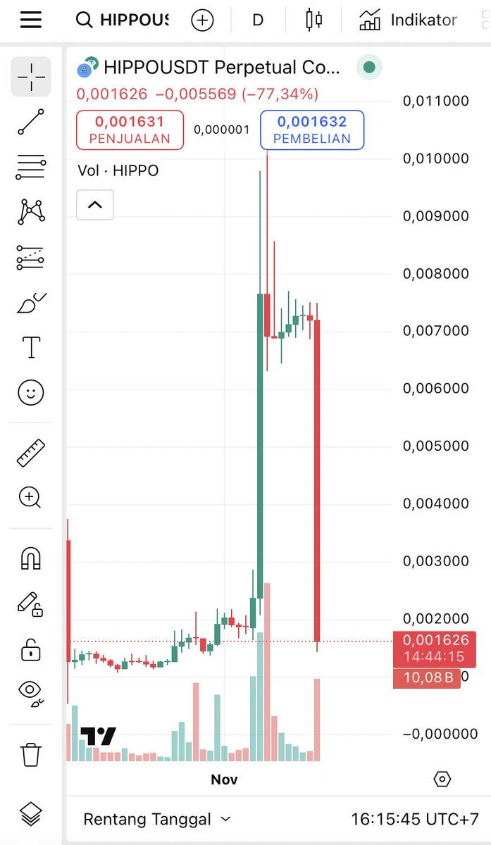 0xnikenken's tweet image. cok