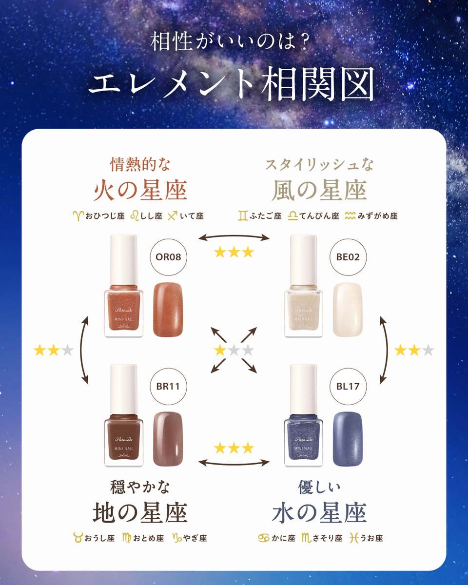 パラドゥ（ParaDo）公式 on X: 