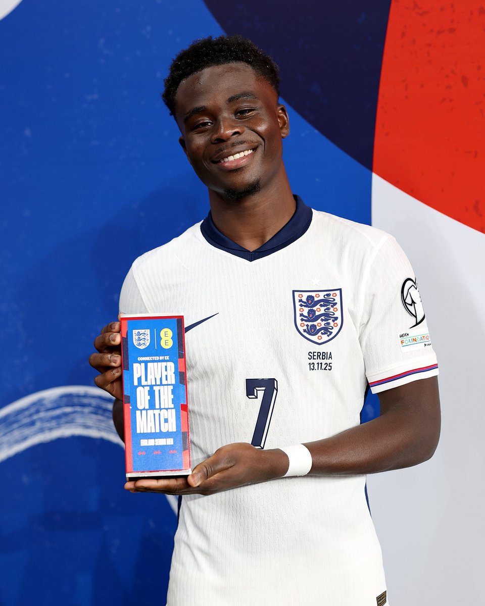 38 starts for England. 

23 G/A. 

12 MOTM awards.
