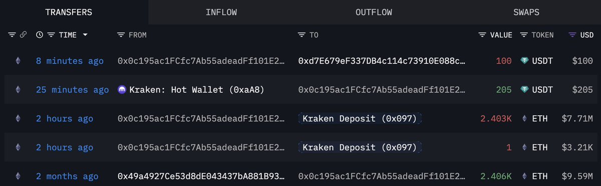Lookonchain tweet media