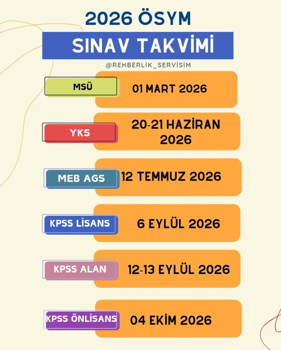 PdrRehber's tweet photo. https://t.co/VdIRQsXUf5
#msü
#yks
#kpss
#ösym https://t.co/QO182HqGws