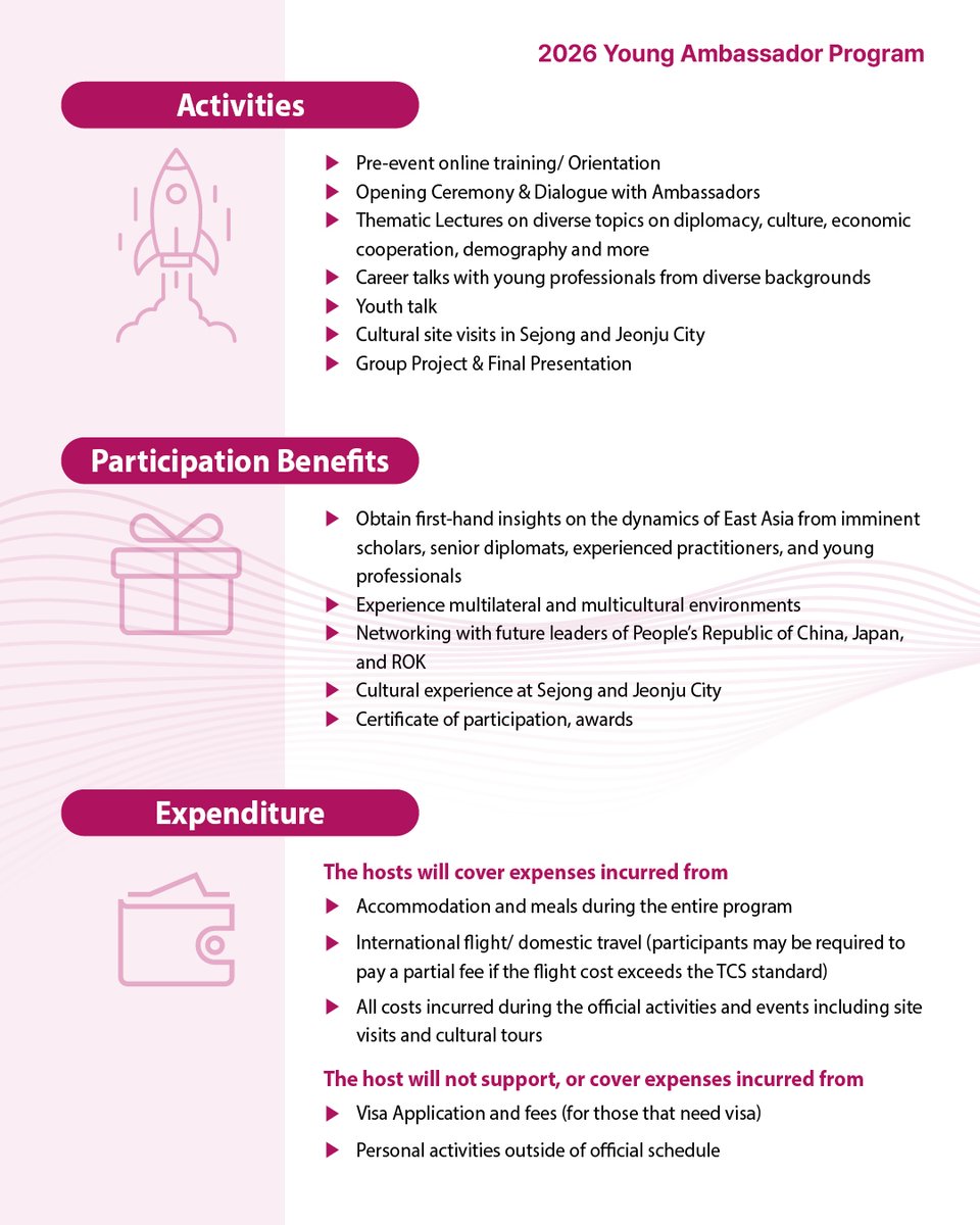 🔷#2026青年大使プログラム 参加者募集 🔷
未来の #日中韓 の青年大使の皆さん、#日中韓協力、#外交、#文化 について学んでみませんか？

10日間の合宿 #プログラム
