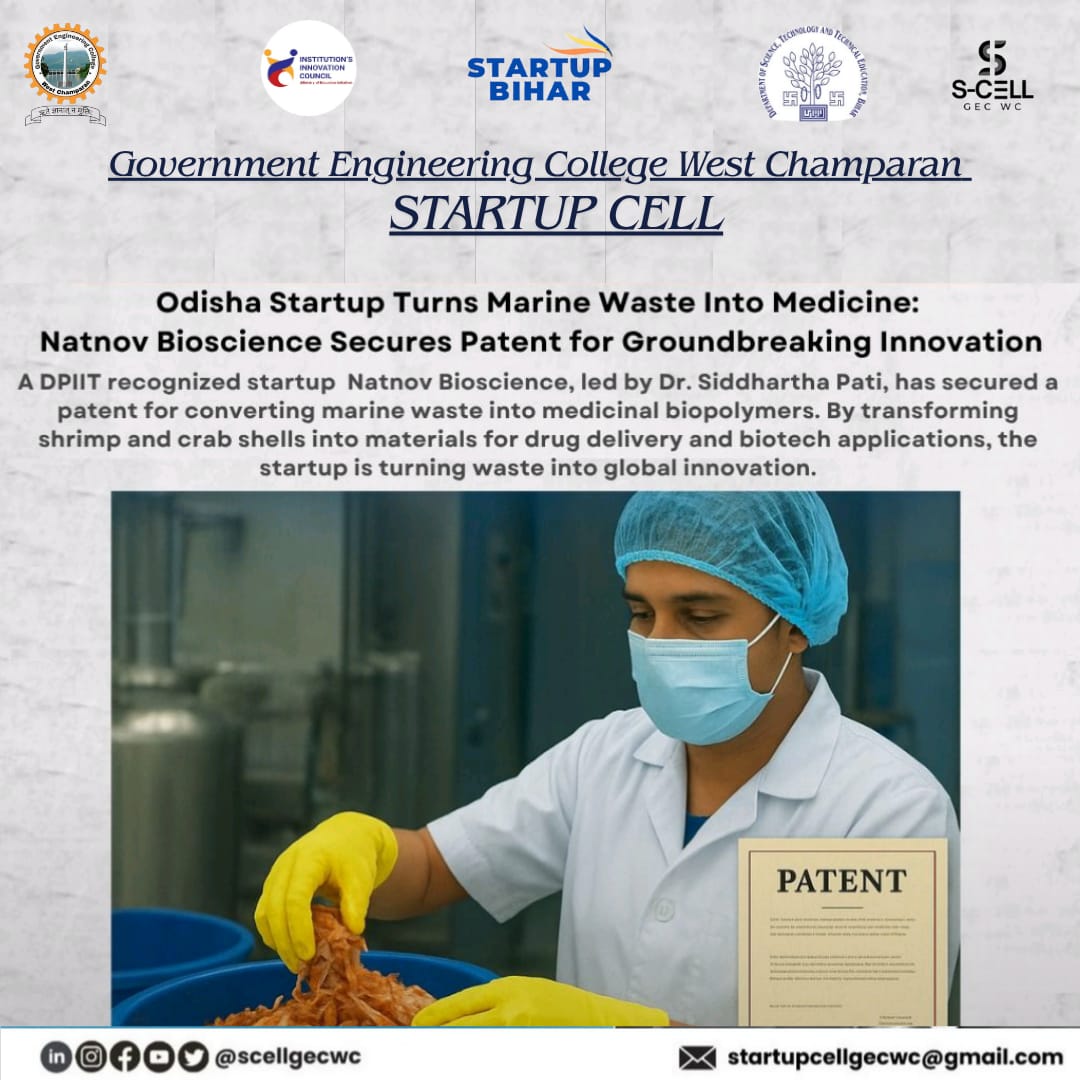 scellgecwc's tweet image. Turning marine waste into medicine — innovation at its best!
Odisha’s Natnov Bioscience secures a patent for a breakthrough that transforms shrimp &amp;amp; crab shells into medicinal biopolymers.
#NatnovBioscience #SustainableInnovation #SCELLGECWC #StartupIndia