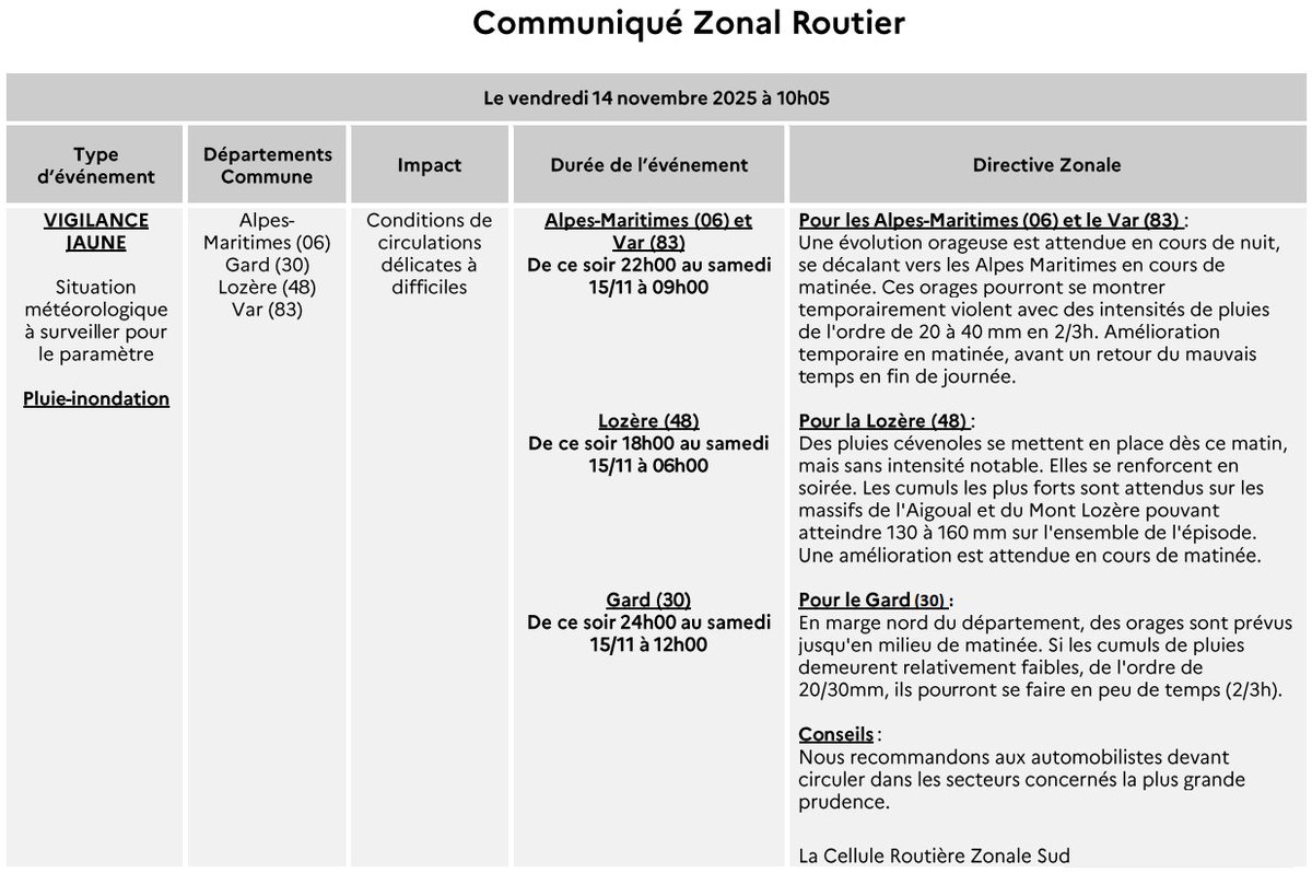 cezocsud's tweet image. Communiqué CRZ Sud -  Alerte météo à surveiller pluie inondation départements pour les départements  06 - 30 - 48 et 83.