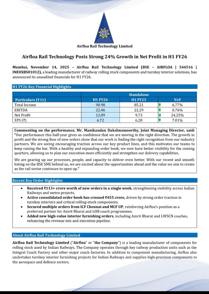 Airfloa Rail Tech- Rail sector continues to open up.

Ordebook- 455 cr , Got orders from Amrut Bharat &amp; LHB Coach Program.

#airfloa