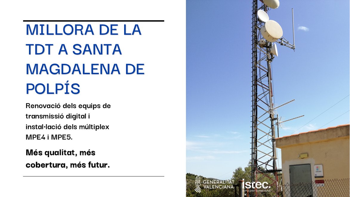 GVAIstec's tweet image. La @generalitat, a través de @GvaIstec, ha renovat els equips de TDT #múltiplex del centre de #SantaMagdalenadePolpís per a millorar l&apos;emissió dels canals RGE1, RGE2, MPE1, MPE2, MPE3 i MAUT, i incorporar els múltiples MPE4 i MPE5
#BaixMaestrat #telecomunicacions #TDT 📺📡