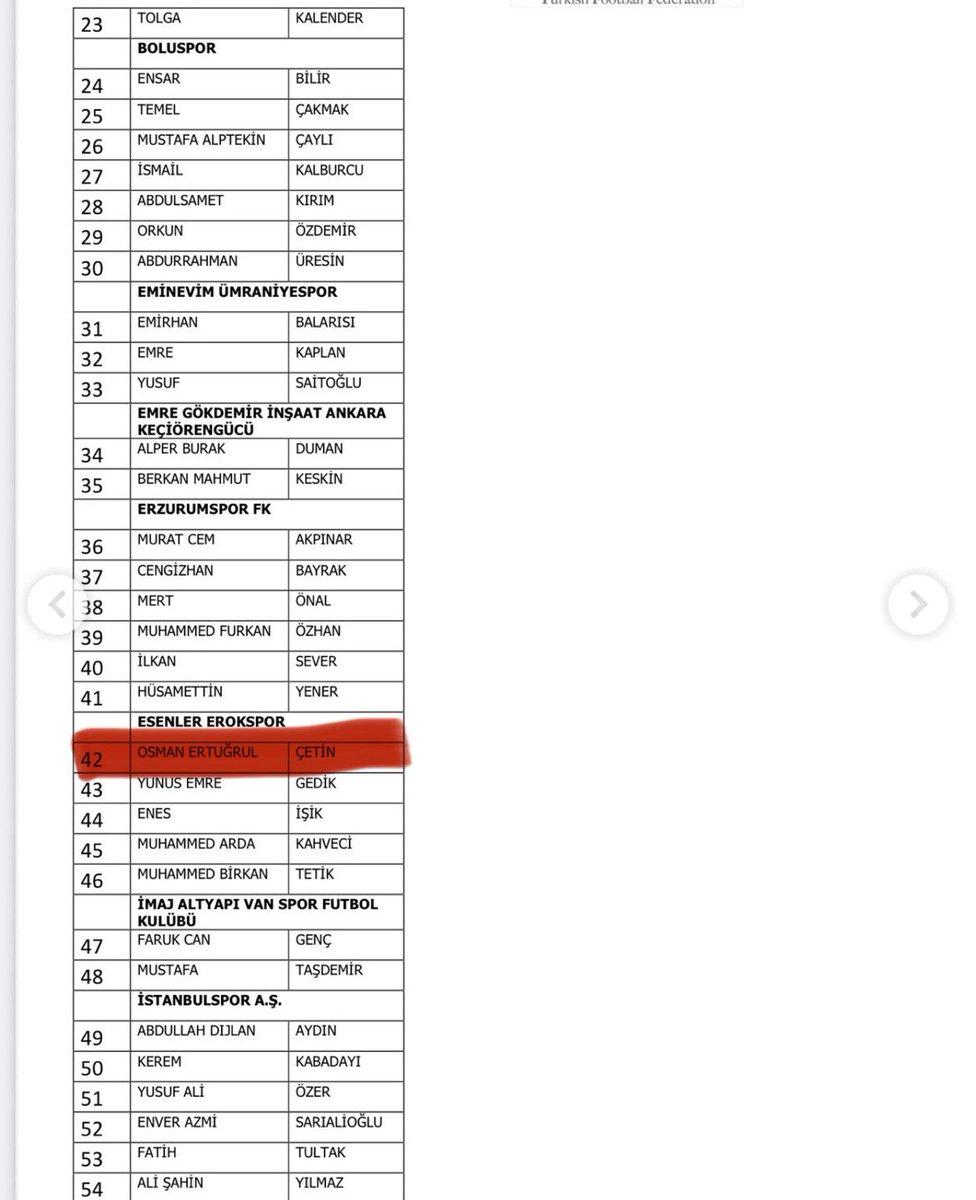 FENERBAHÇE’YE UYGULANAN ÇİFTE STANDART MI ?

Göztepe’nin, IFK Haninge’ne kiraladığı oyuncusu Furkan Malak, <a href="/TFF_Org/">TFF</a> açıkladığı bahis oynayan futbolcular listesinde, takımı olarak <a href="/Goztepe/">Göztepe Spor Kulübü</a>  adıyla belirtilmiş.

Şimdi soruyorum. <a href="/Fenerbahce/">Fenerbahçe SK</a> nin Esenler Erokspor’a  kiraladığı