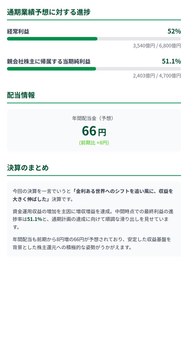 IR_Mavericks's tweet photo. ゆうちょ銀行の最新決算について小学生でもわかるように、綺麗に図解してまとめてました⇩ https://t.co/EXOKl0RIEF