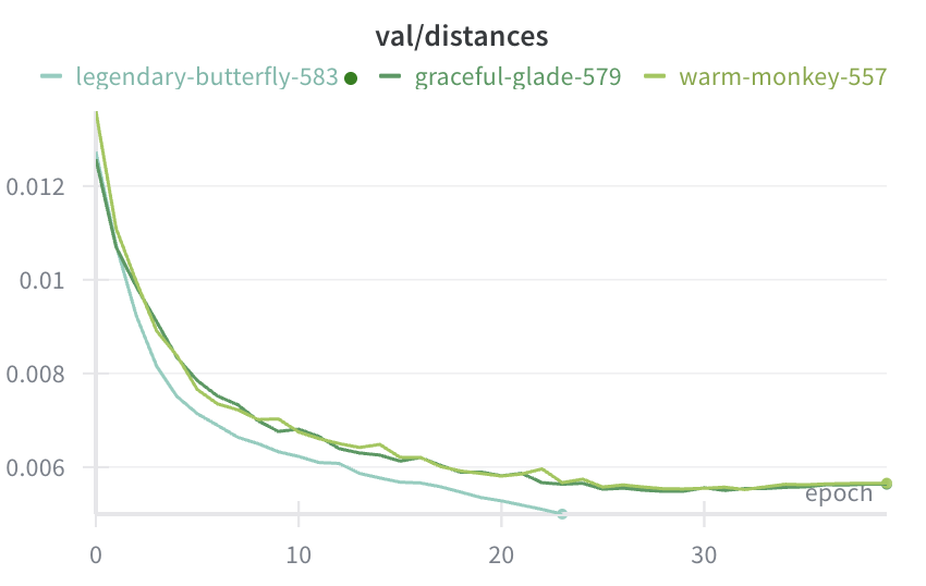 Finn Busch tweet media