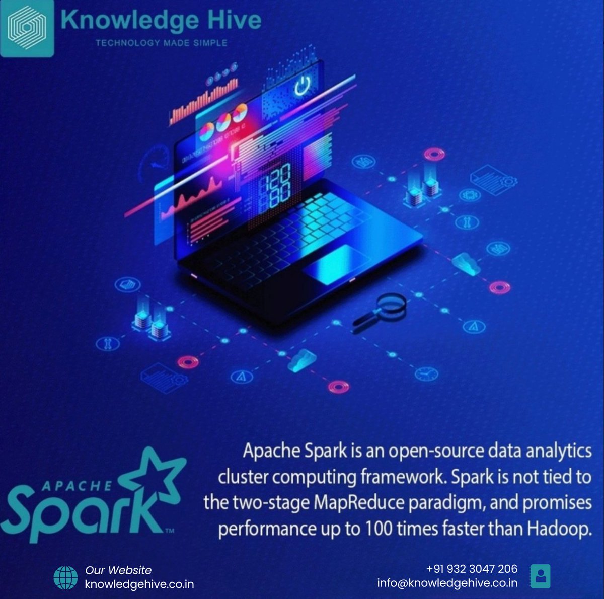 knowledgehive37's tweet image. ⚡ Master Big Data at lightning speed with Apache Spark! 🚀📊
Build real-world projects, learn industry-ready skills, and accelerate your data career with Knowledge Hive.
👉 Start now: knowledgehive.co.in
#ApacheSpark #KnowledgeHive #BigData #DataEngineering