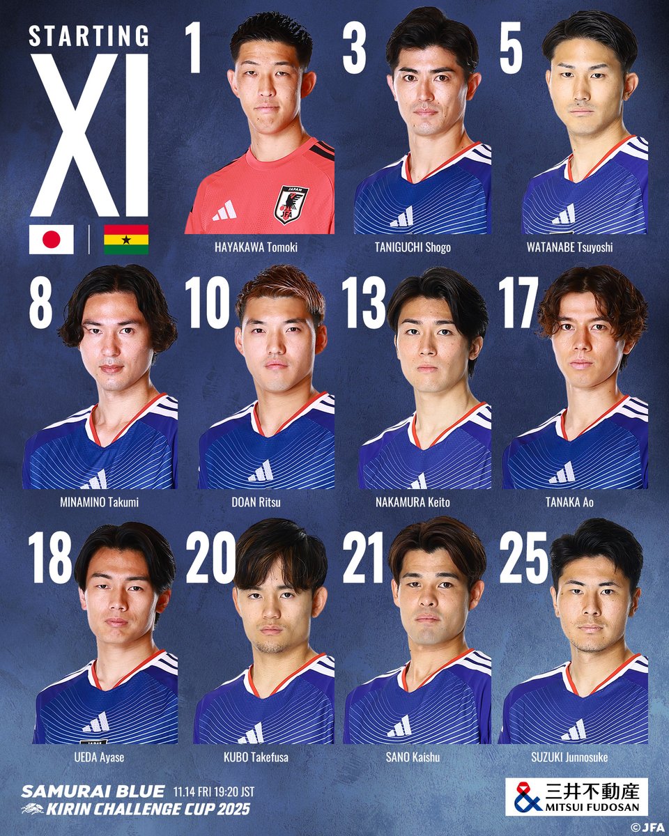 🔹𝗦𝗔𝗠𝗨𝗥𝗔𝗜 𝗕𝗟𝗨𝗘🔹
📝LINE-UP📝

1 #早川友基(GK)
3 #谷口彰悟
5 #渡辺剛 
8 #南野拓実(C)
10 #堂安律
13 #中村敬斗
17 #田中碧
18 #上田綺世
20 #久保建英
21 #佐野海舟
25 #鈴木淳之介

𝐒𝐔𝐁🔄
12 #小久保玲央ブライアン(GK)
23 #野澤大志ブランドン(GK)
2 #菅原由勢
4 #板倉滉
6