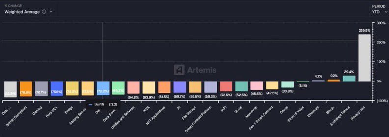 Capitán Murdock tweet media