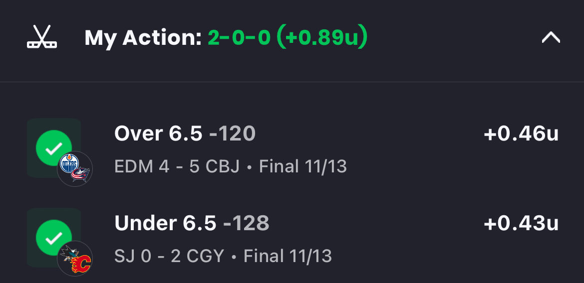 PreciseSystem44's tweet image. NHL Mini-Sweep!!!!