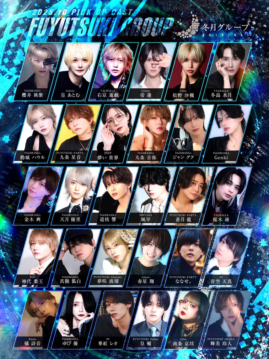 fgr118's tweet image. 冬月グループホールディングス
2025年10月度 PICK UP CAST＆PICK UP STORE✨

#時代はフユツキ
#カッコイイの最前線