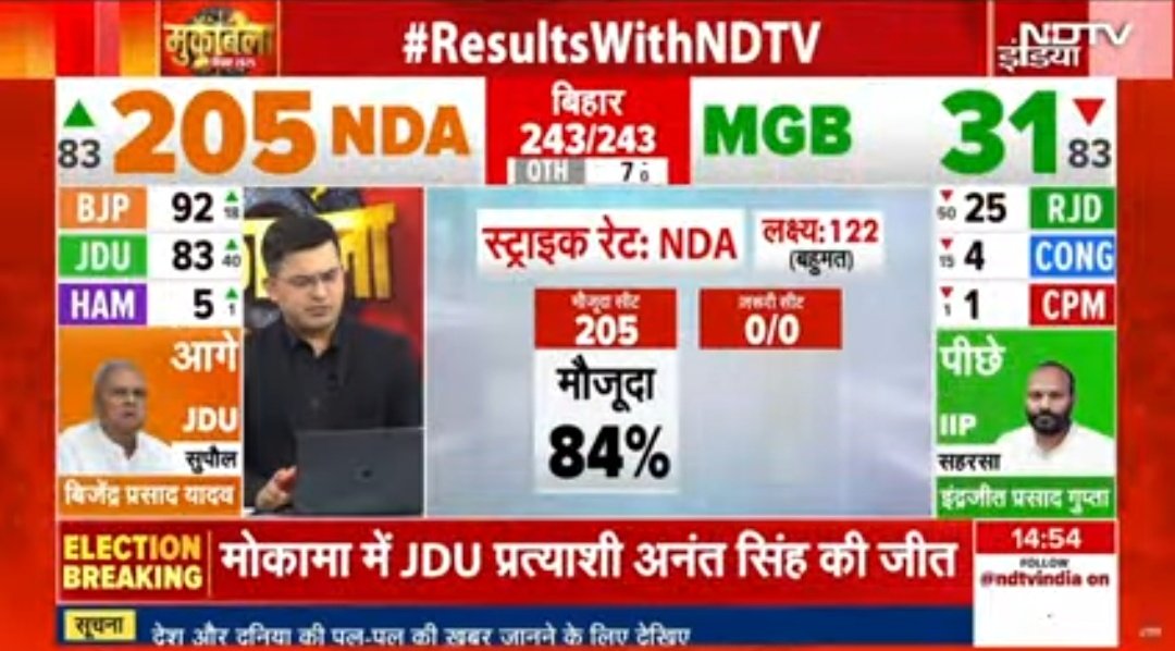 MrSamirSingh's tweet photo. 200 +
BJP ZINDABAAD 🇮🇳🚩 
HAR HAR MODI GHAR GHAR MODI 
@BJP4India 
#Bihar #BiharElection2025 #BiharElections #ElectionUpdate https://t.co/r2lYdmtw0f