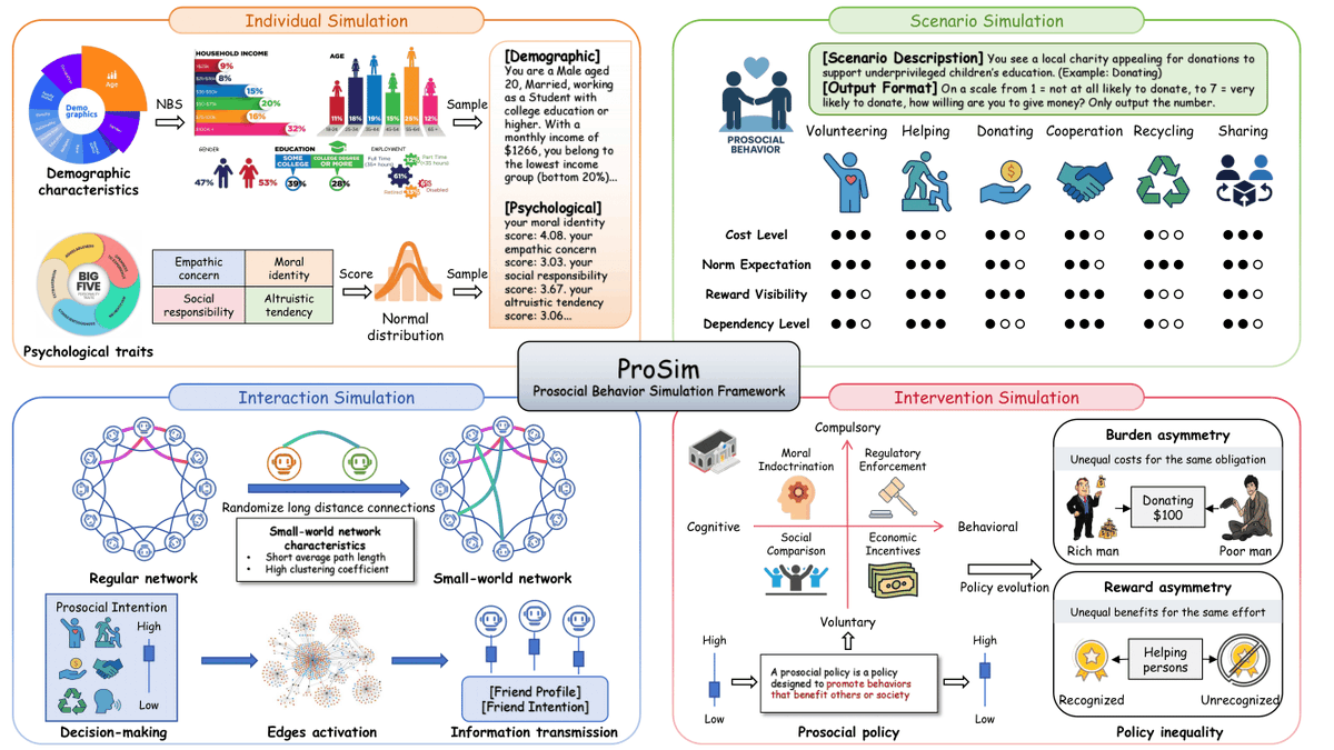 THUIR_lab tweet media