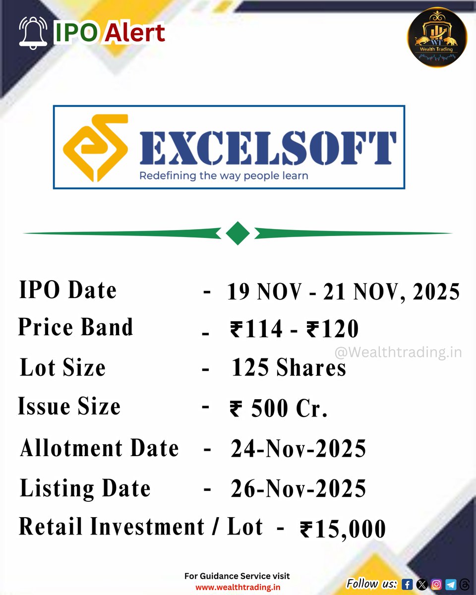 WealthTradingin's tweet image. 🔔 IPO ALERT 📢

📘 𝐄𝐱𝐜𝐞𝐥𝐬𝐨𝐟𝐭 𝐓𝐞𝐜𝐡𝐧𝐨𝐥𝐨𝐠𝐢𝐞𝐬 𝐋𝐢𝐦𝐢𝐭𝐞𝐝

📅 IPO Date: 19 Nov – 21 Nov 2025
💰 Price Band: ₹114 – ₹120
📦 Lot Size: 125 Shares
📊 Issue Size: ₹500 Cr
🧾 Allotment Date: 24 Nov 2025
🚀 Listing Date: 26 Nov 2025

#IPOAlert #ExcelsoftIPO