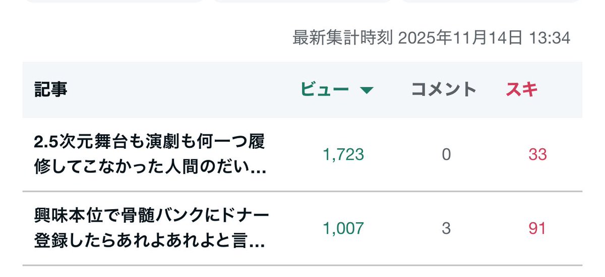 emomo tweet media