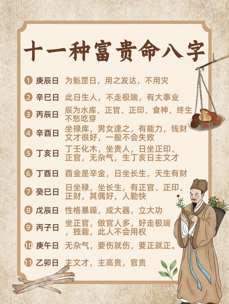 十一种富贵命八字