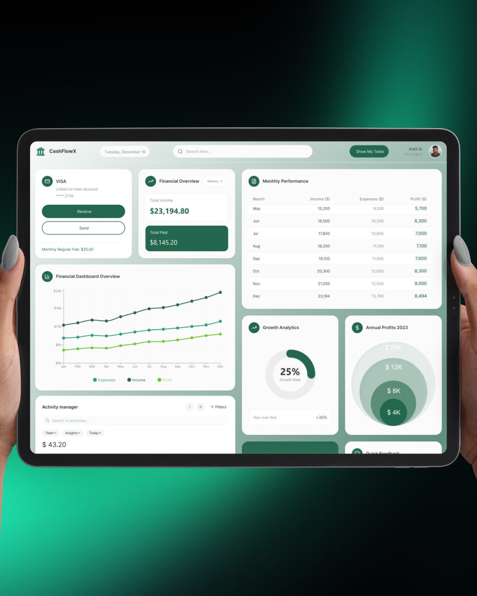Swandesignai's tweet photo. CashFlowX is a modern finance dashboard UI built to make income, expenses, and analytics feel effortless.
#uidesign #dashboarddesign #fintechui #uxdesign #ᴅᴇsɪɢɴɪɴsᴘɪʀᴀᴛɪᴏɴ #webdesigners #datavisualization #analyticsdesign #figmadesign #productdesign #swandesignagency https://t.co/PvVTVbxycz