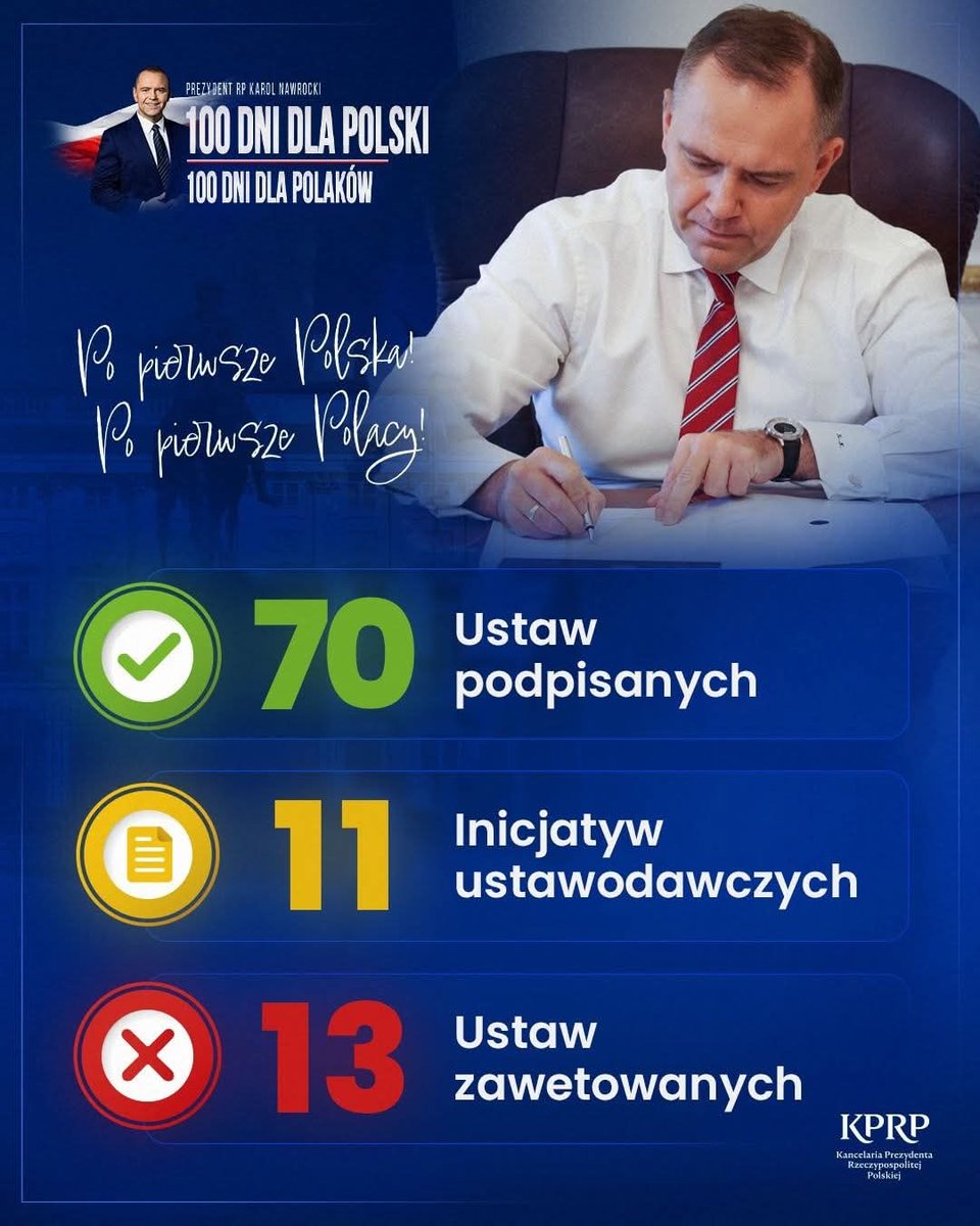 🇵🇱 100 dni dla Polski, 100 dni dla Polaków!