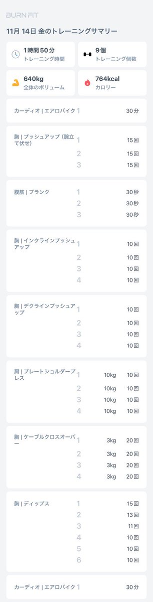 お疲れ様です！
腰の違和感が無くなってきてます。来週から低重量を再開出来そうです。無理しない事を条件として。自重でもかなり良いトレが出来てます。（自己満）どんな事でも継続が大事よね。

ぽっちゃりおっさんの筋トレ日記

#バーンフィット #BFアンバサダー2期   #PR  #筋トレ