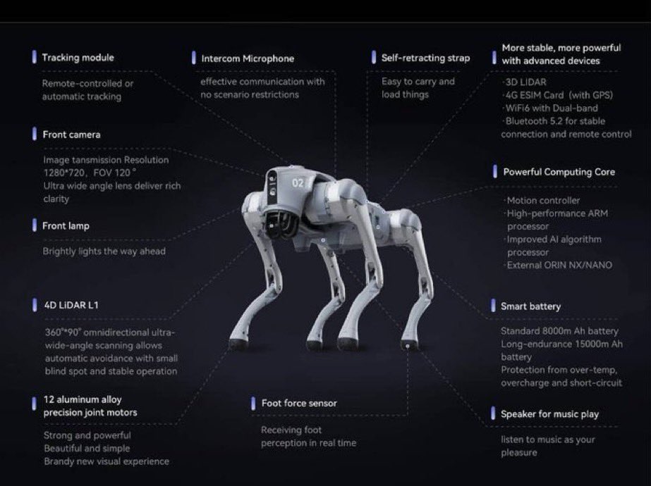 creedweb3's tweet image. OpenMind Facts / Use Cases – Day 21/60

On today’s episode let’s talk about Multi‑LLM Planning / Decision Layer + NLDB / State Fuser 
A key feature of of openmined tech 

Note that OpenMind robots don’t rely on just one brain. They run multiple AI models at once: one for fast…