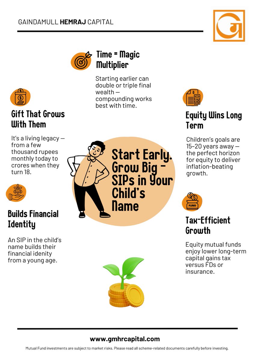 Gaindamull Hemraj Capital tweet media