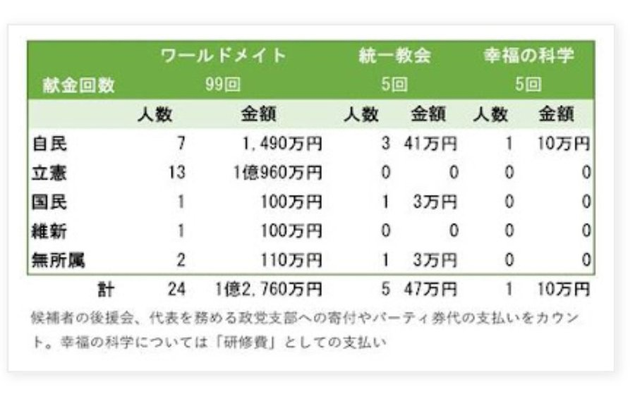 深見東州