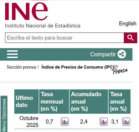 𝗝𝗮𝘃𝗶𝗲𝗿 𝗔.-𝗨𝗿𝗶𝗮 tweet media