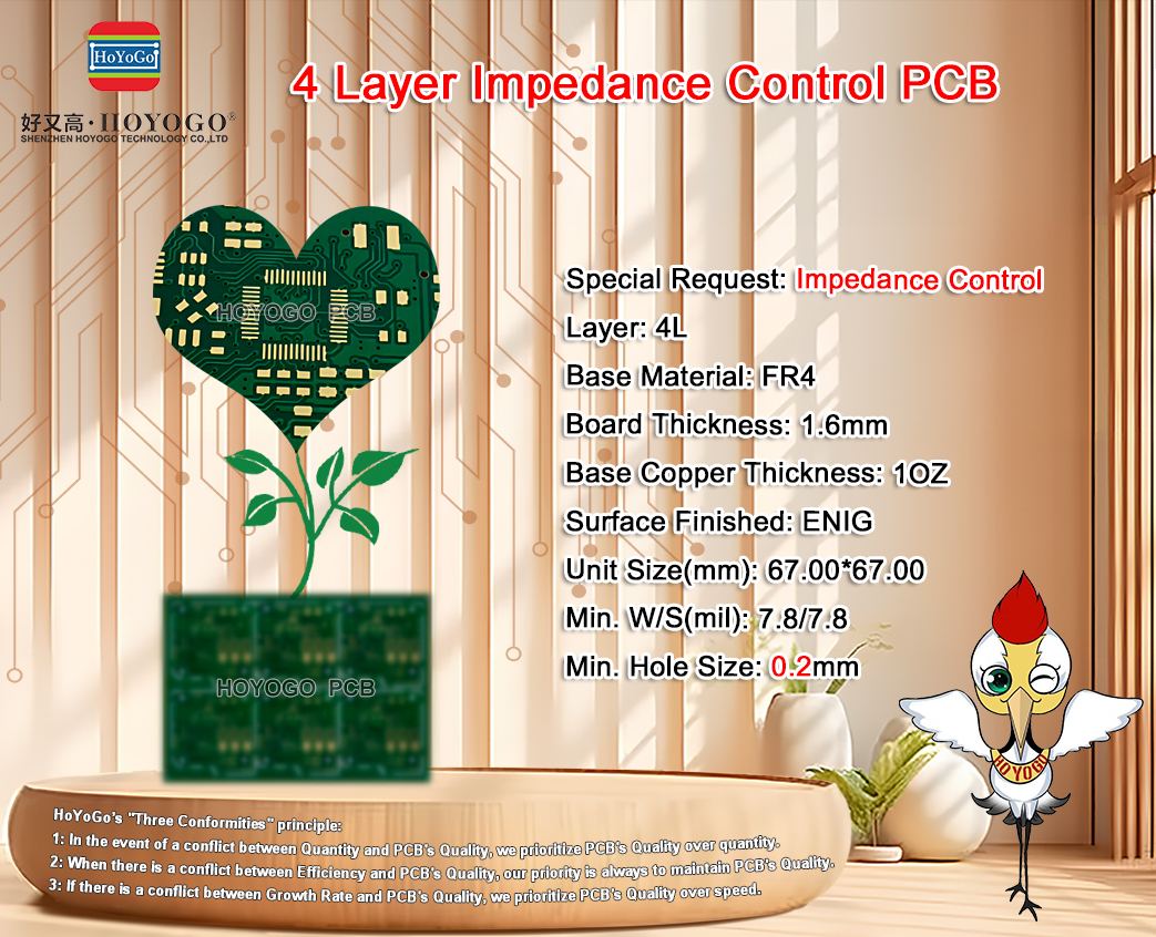 RayHe14's tweet image. #Special Request: #ImpedanceControl

#4Layer #FR4 #1OZ #ENIG
Board Thickness: 1.6mm
Unit Size(mm): 67.00*67.00
Min. W/S(mil): 7.8/7.8
Min. Hole Size: 0.2mm

HOYOGO Website: hoyogo.com

#PCBfactory #PCBmanufacturer #PCB #SMT #PCBA #PCBsupplier #AluminumPCB #HoYoGoPCB