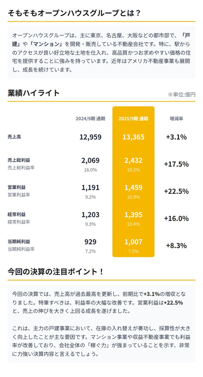 IR_Mavericks's tweet image. オープンハウスの最新決算について小学生でもわかるように、綺麗に図解してまとめてました⇩