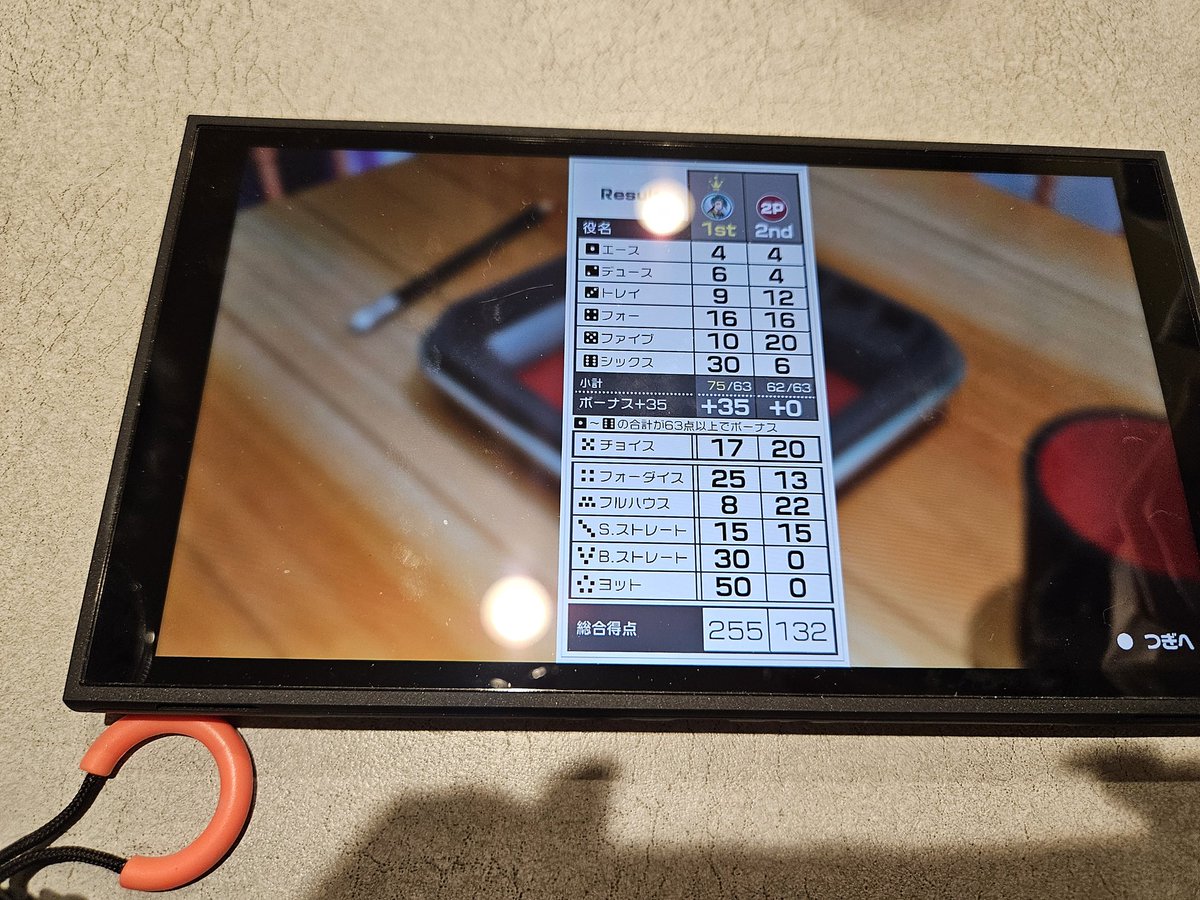 左が私なんだけどさぁ…
ﾅﾆｺﾞﾄ??????
ここでもダイス荒ぶるんです？？？