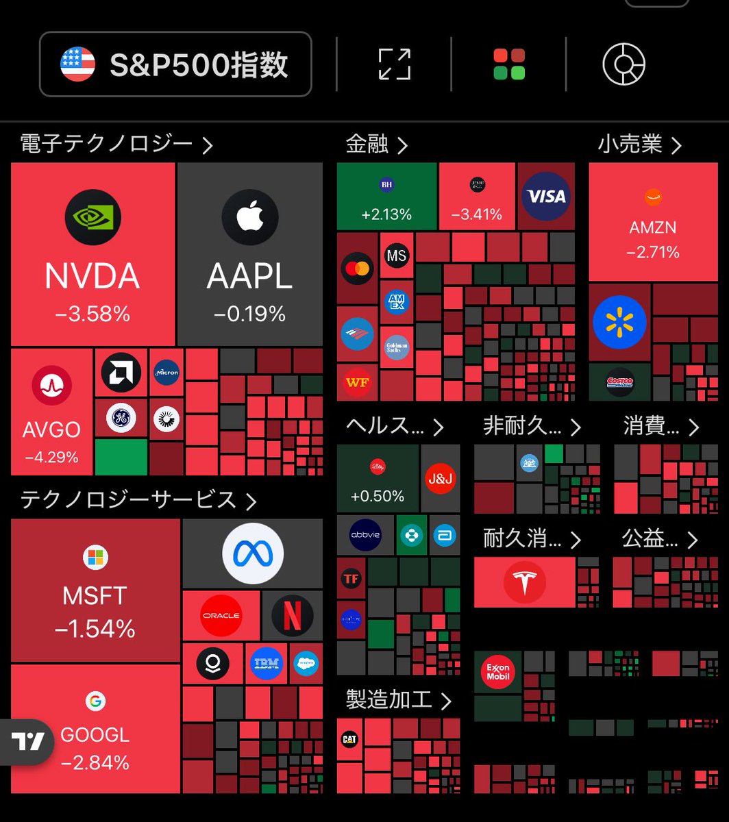 サク/仮想通貨【元取引所社員🦥】 tweet media