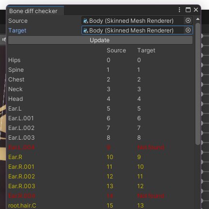 ぴよりーた謹製 ボーン差分確認ツール