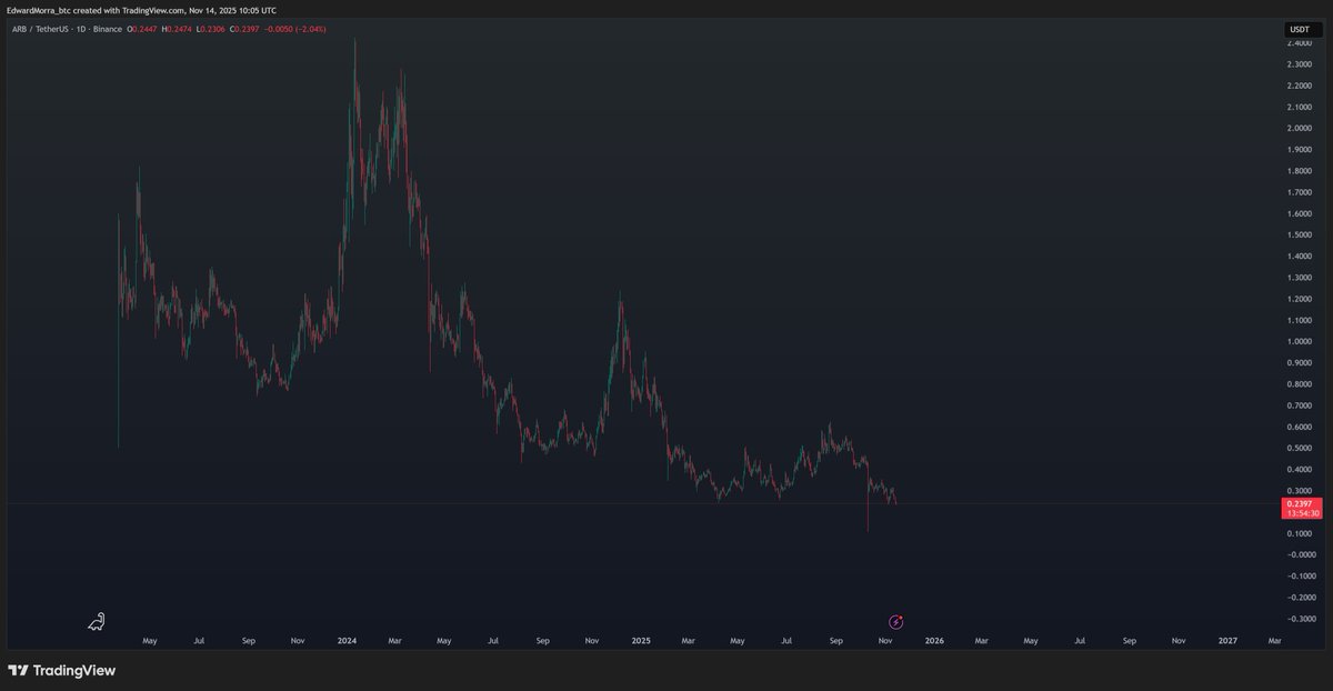 Edward Morra tweet media